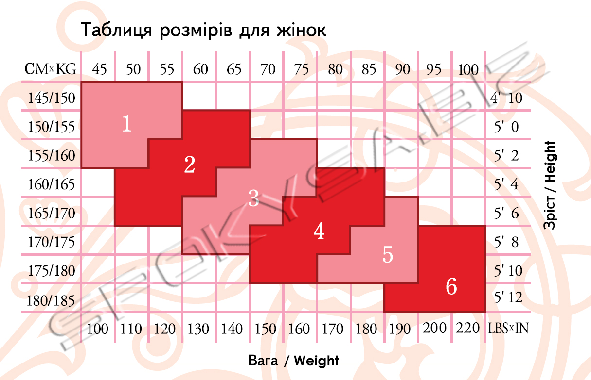 Натисніть щоб збільшити